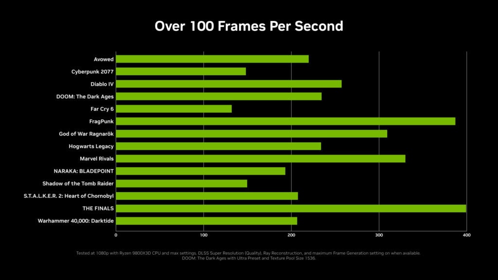 Nvidia Computex 2025 Duyurulari 5