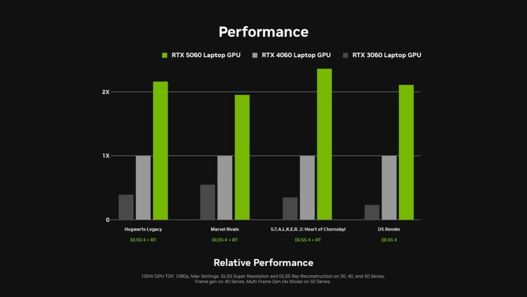 Nvidia Computex 2025 Duyurulari 6