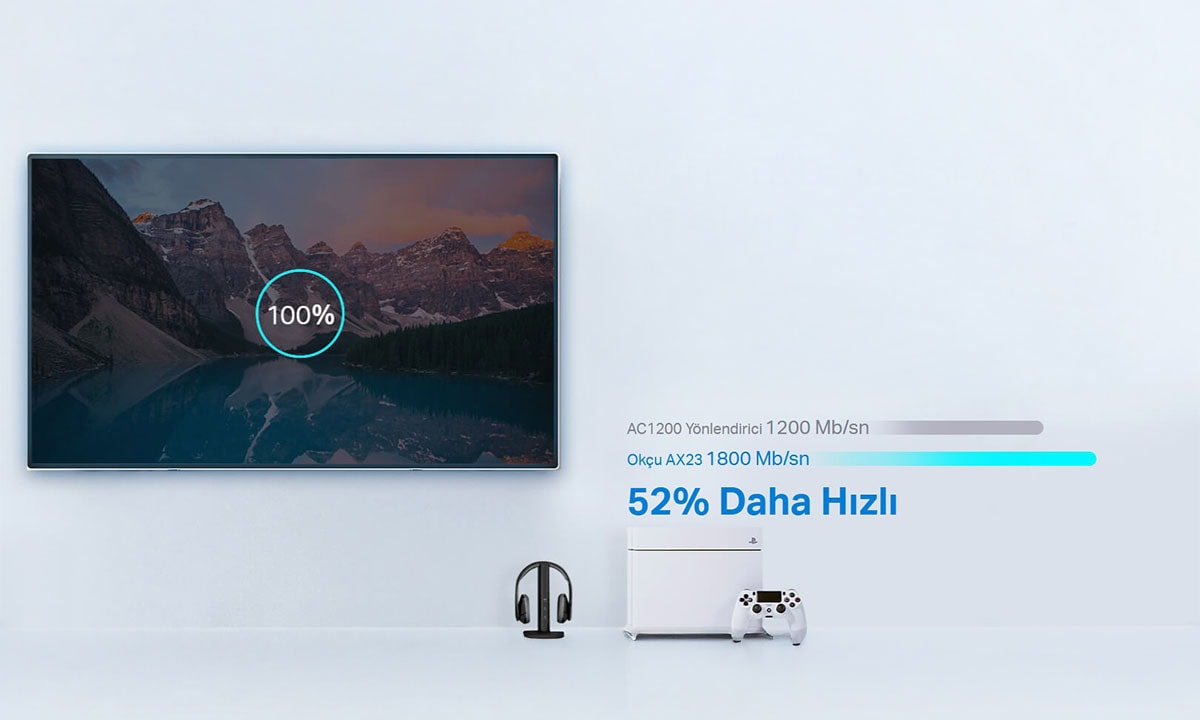 Wi-Fi 6 ile Daha Hızlı Veri Transferi