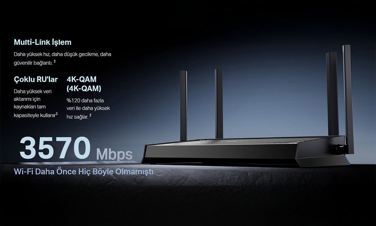 3.6 Gbps WiFi 7 ile Yeni Seviye Deneyim