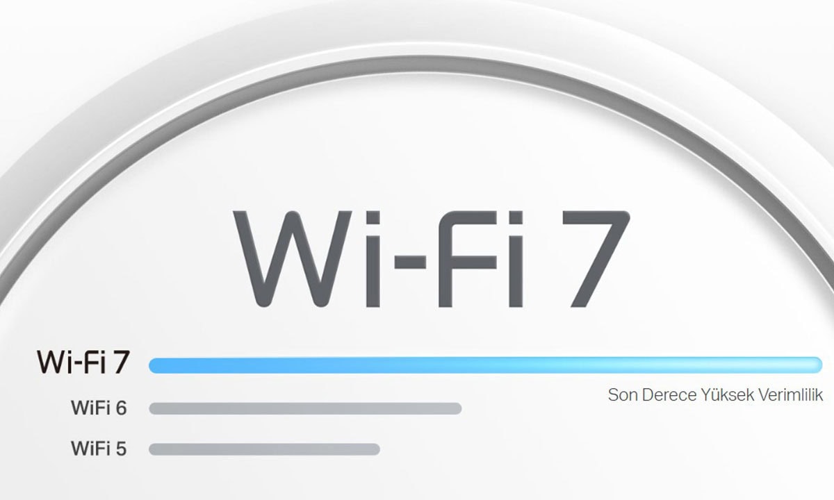 WiFi 7 ile Artırılmış Performans ve Verimlilik