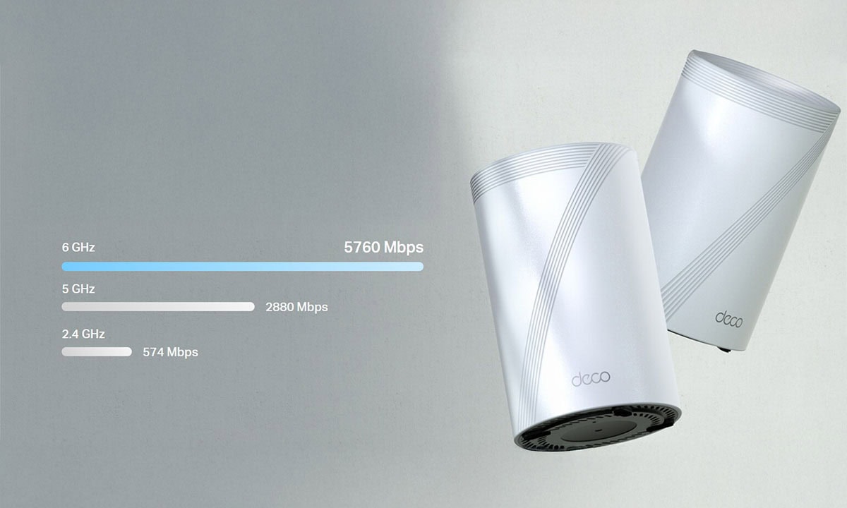 Eşsiz WiFi 7 Hızı 9300 Mbps'ye Kadar