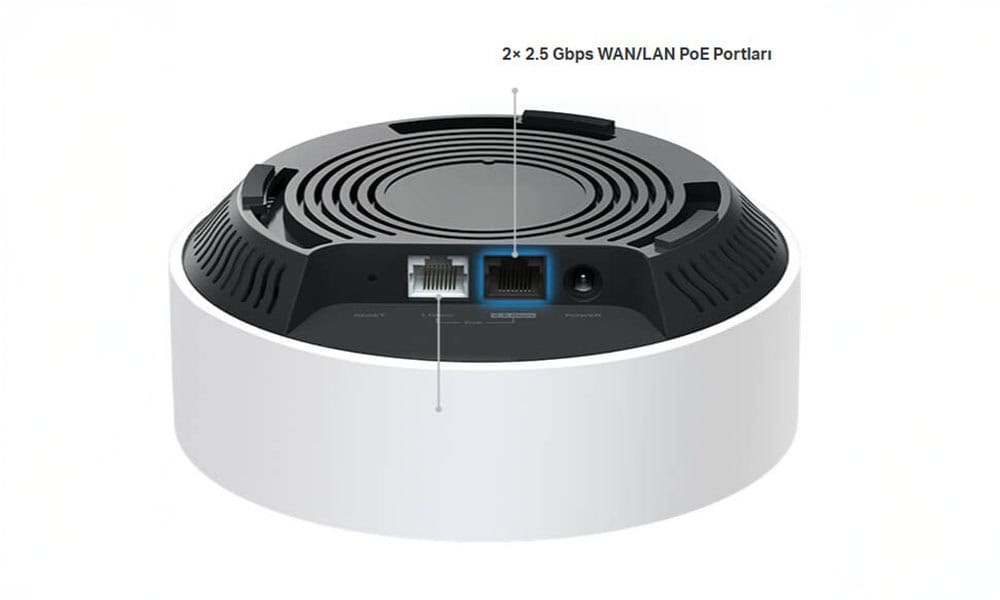 Çoklu Gig 2.5 Gbps PoE Portu