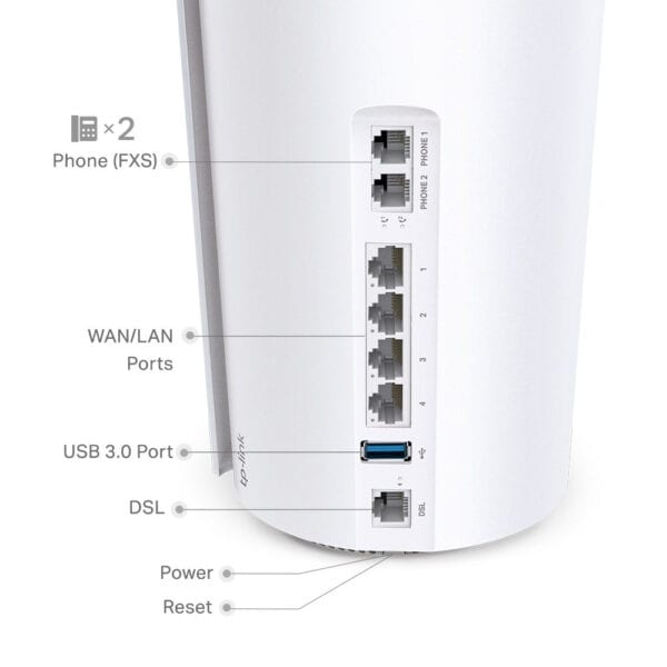 Tp Link Deco X73 Dsl Ax5400 Dual Band Vdsl Tüm Ev Mesh Wifi 6 Router 3