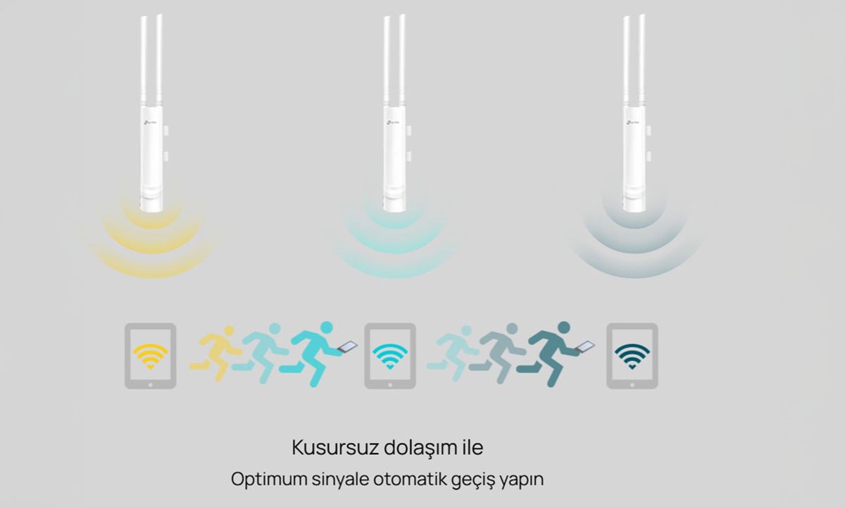 Kusursuz Dolaşım