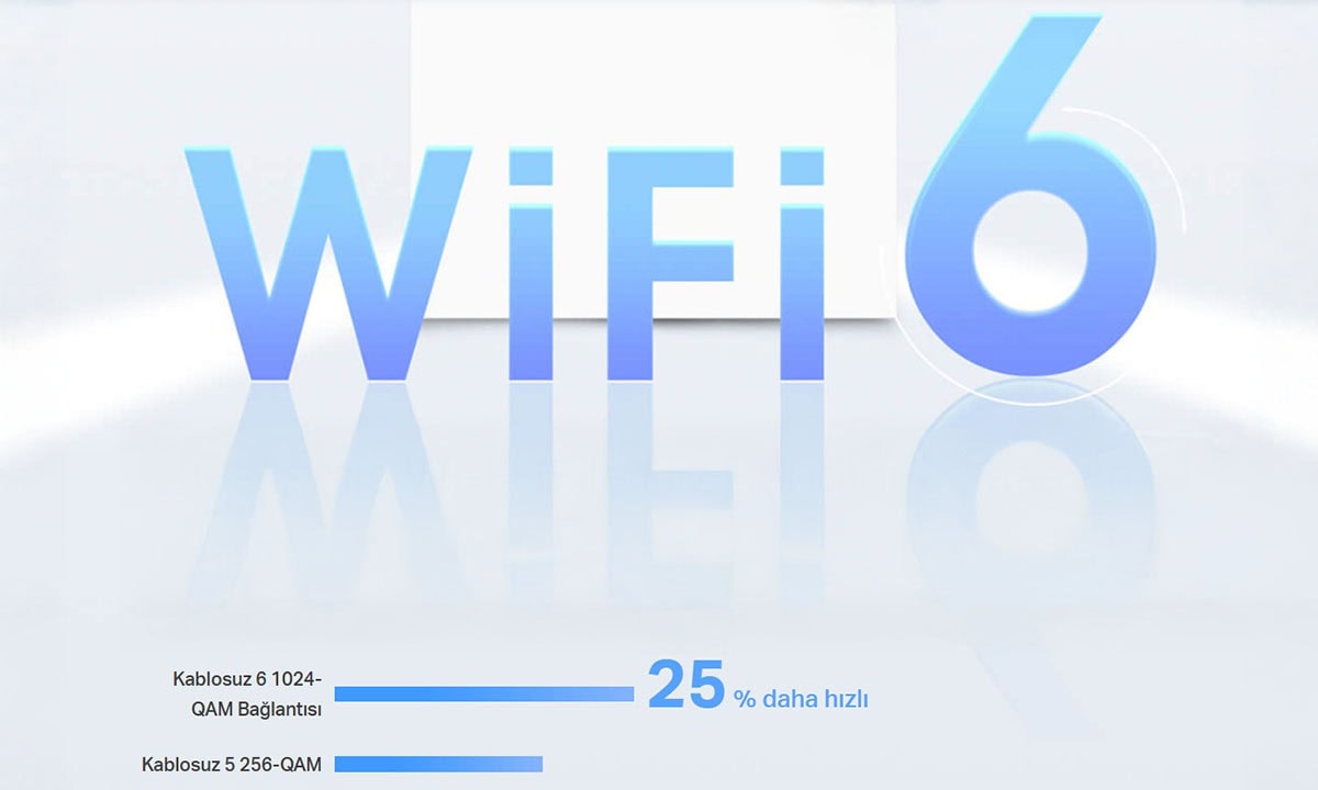 Gelişmiş WiFi 6 ile Hız Şeridinde Yaşayın
