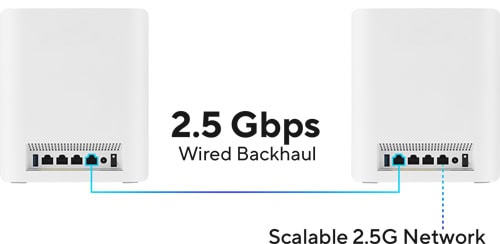 ASUS ZenWiFi BT8 ASUS ZenWiFi BT8 Mesh Sistemi H10