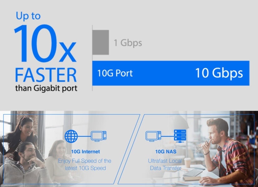 ASUS XG-C100C V3 Ağ Adaptörü H2