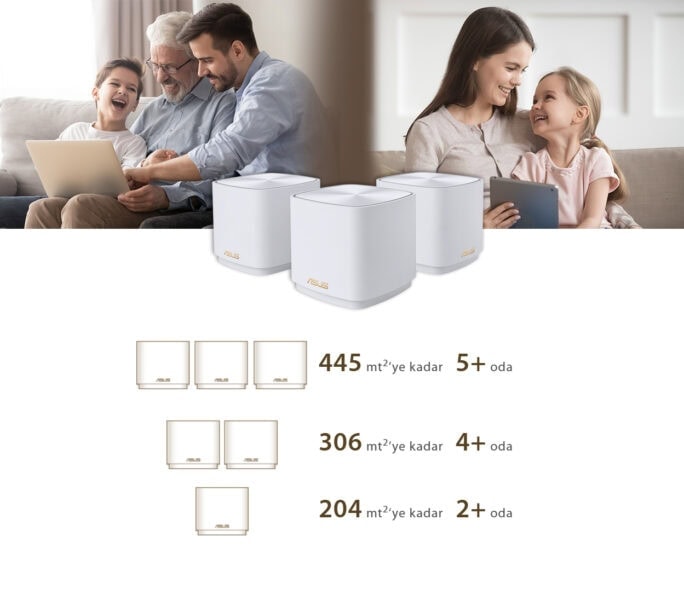ASUS ZenWiFi XD4 Plus ASUS ZenWiFi XD4 Plus Mesh Sistemi H2