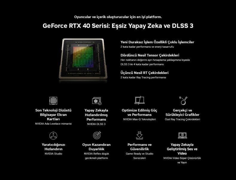 Geforce Rtx 40 Serisi Laptop Content 2