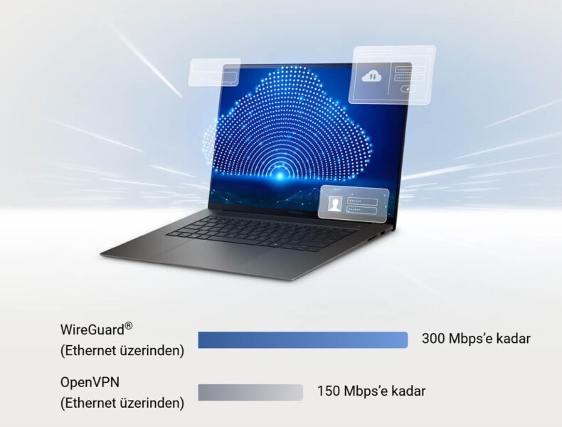 ASUS ZenWiFi BT8 ASUS ZenWiFi BT8 Mesh Sistemi H23