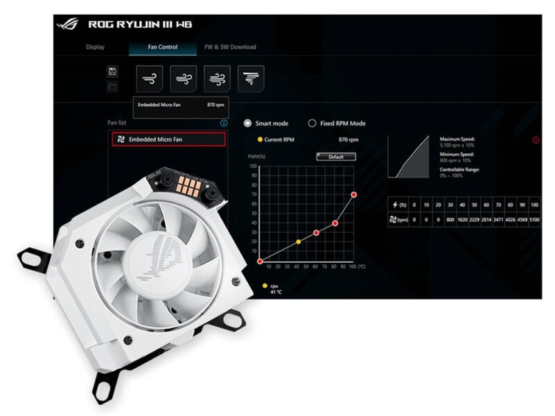 ROG RYUJIN III WB White Edition ASUS ROG Ryujin III WB White Edition İşlemci Soğutucu Blok H3