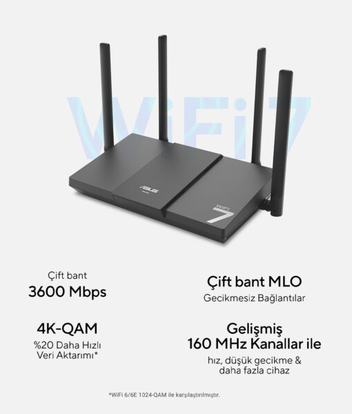 ASUS RT-BE50 Router H3
