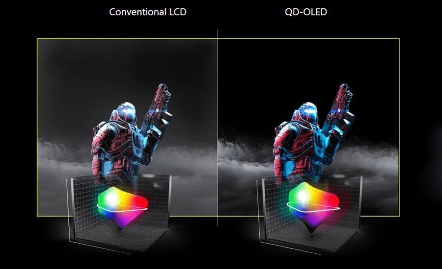 MSI MAG 321CUP QD-OLED Gaming Monitör H9