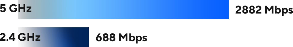 ASUS RT-BE50 Router H4