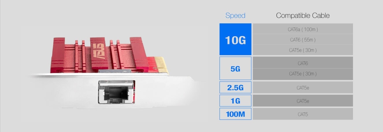 ASUS XG-C100C V3 Ağ Adaptörü H4