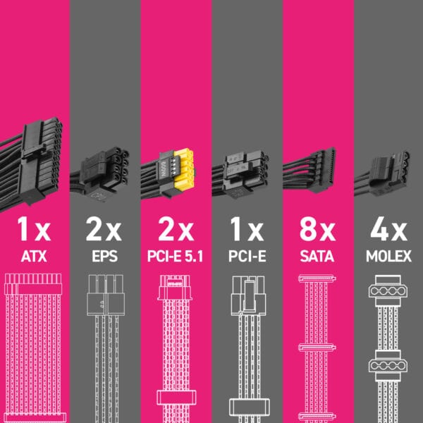 MSI MPG A1000GS PCIE5 1000W Güç Kaynağı h9