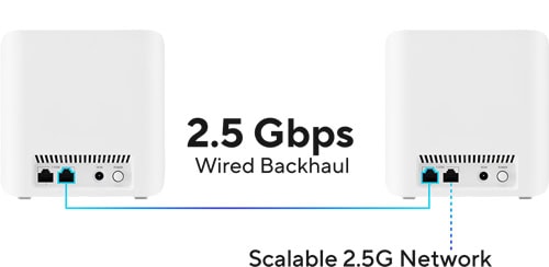 ASUS ZenWiFi BD4 ASUS ZenWiFi BD4 Mesh Sistemi H10