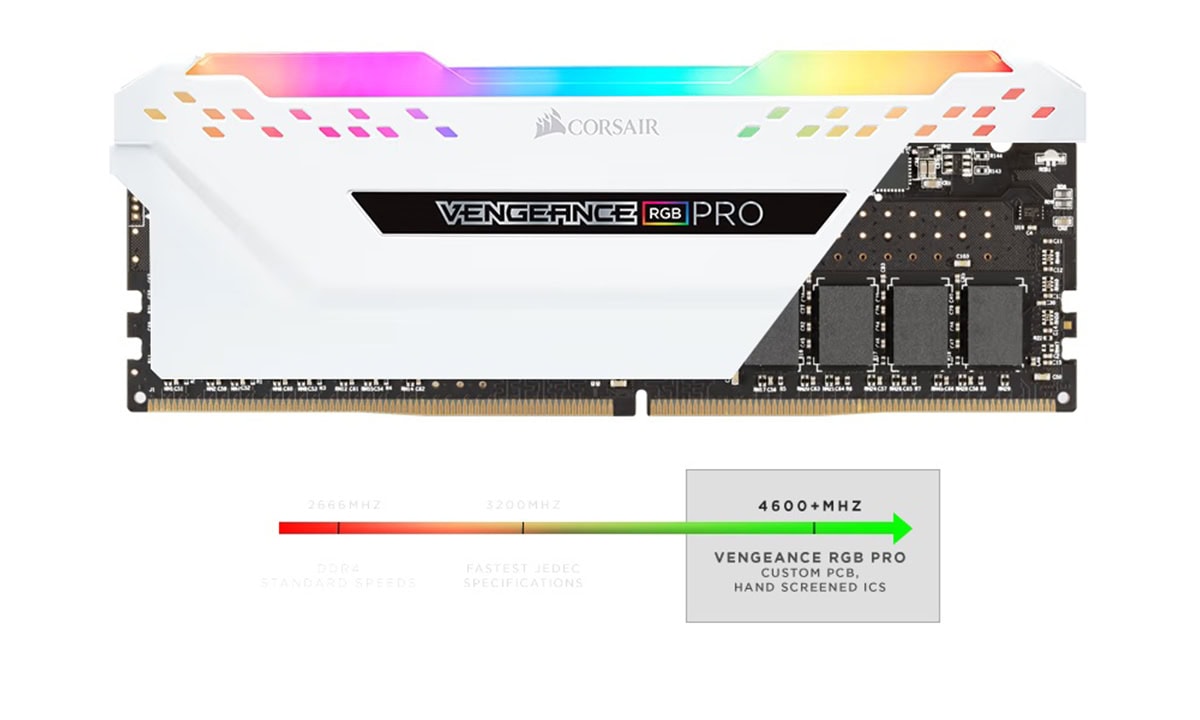 Özel Performans PCB
