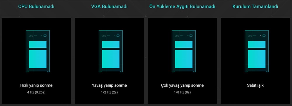 ASUS B650E MAX GAMING WIFI W Anakart h22
