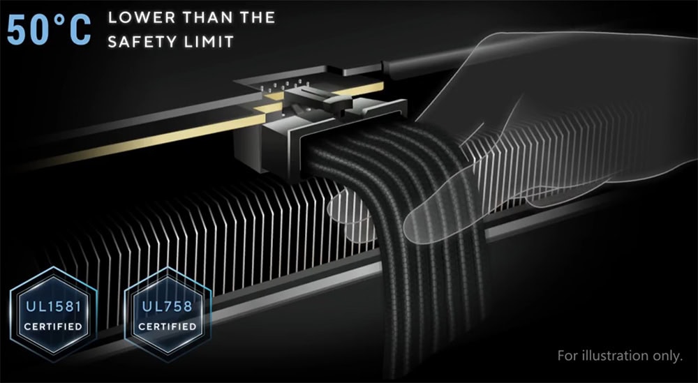 TUF-GAMING-750B ASUS TUF GAMING 750B 750W 80+ Bronze Güç Kaynağı H12