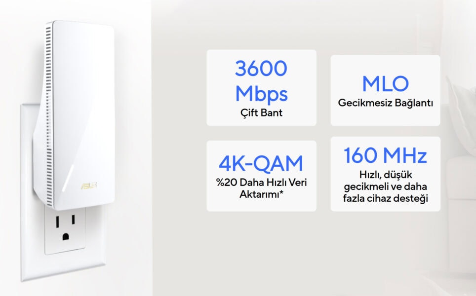 RP-BE58 ASUS RP-BE58 BE3600 Menzil Genişletici h4