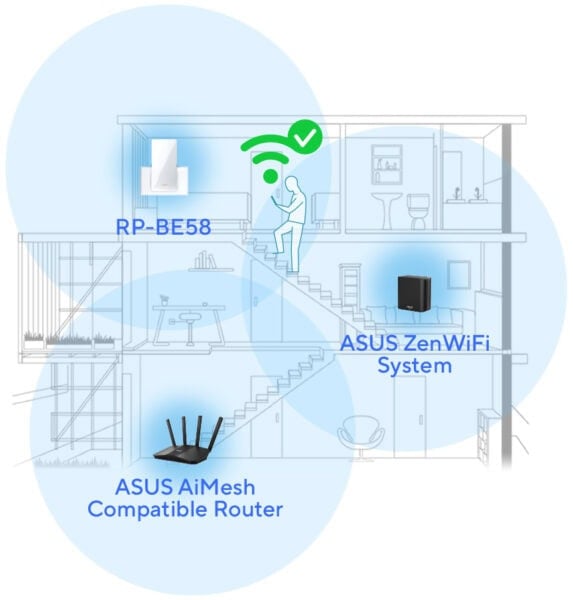 RP-BE58 ASUS RP-BE58 BE3600 Menzil Genişletici h5