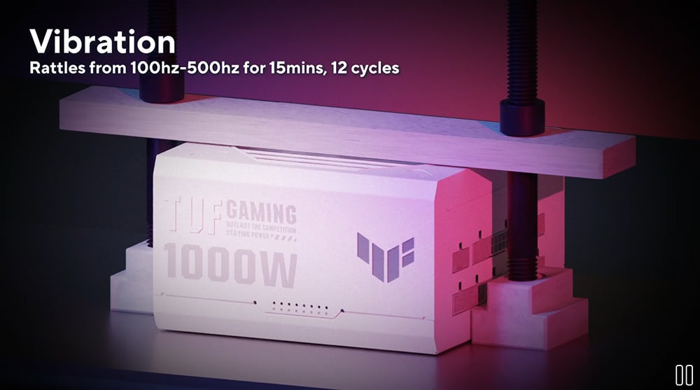 TUF Gaming 1000W Gold White Edition ASUS TUF Gaming 1000G 1000W 80+ Gold Güç Kaynağı H5