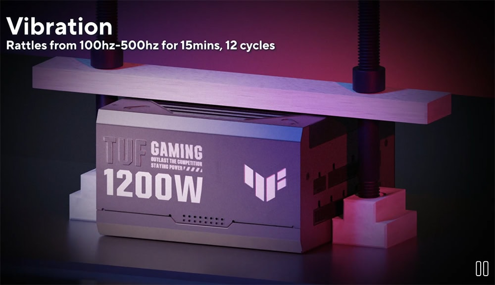 TUF Gaming 1000W Gold White Edition ASUS TUF Gaming 1200G 1200W 80+ Gold Güç Kaynağı H5