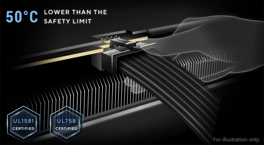 ASUS PRIME 750W Bronze 80 Plus Güç Kaynağı h6