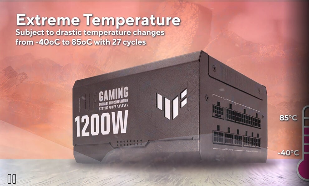 TUF Gaming 1000W Gold White Edition ASUS TUF Gaming 1200G 1200W 80+ Gold Güç Kaynağı H6