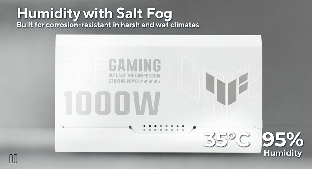 TUF Gaming 1000W Gold White Edition ASUS TUF Gaming 1000G 1000W 80+ Gold Güç Kaynağı H7