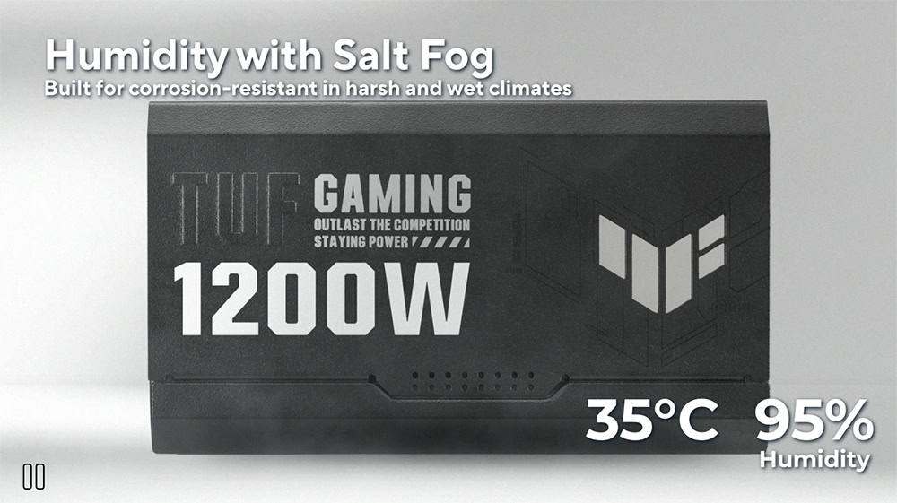 TUF Gaming 1000W Gold White Edition ASUS TUF Gaming 1200G 1200W 80+ Gold Güç Kaynağı H7