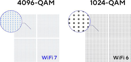 ASUS ZenWiFi BD4 Outdoor ASUS ZenWiFi BD4 Outdoor Mesh Sistemi h7