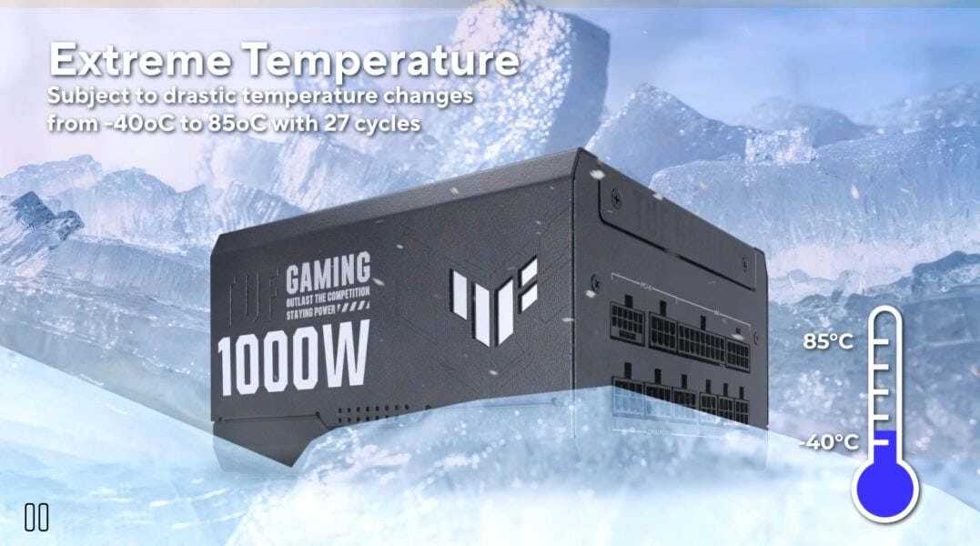 TUF Gaming 1000W Gold ASUS TUF GAMING 1000G 1000W PSU H8