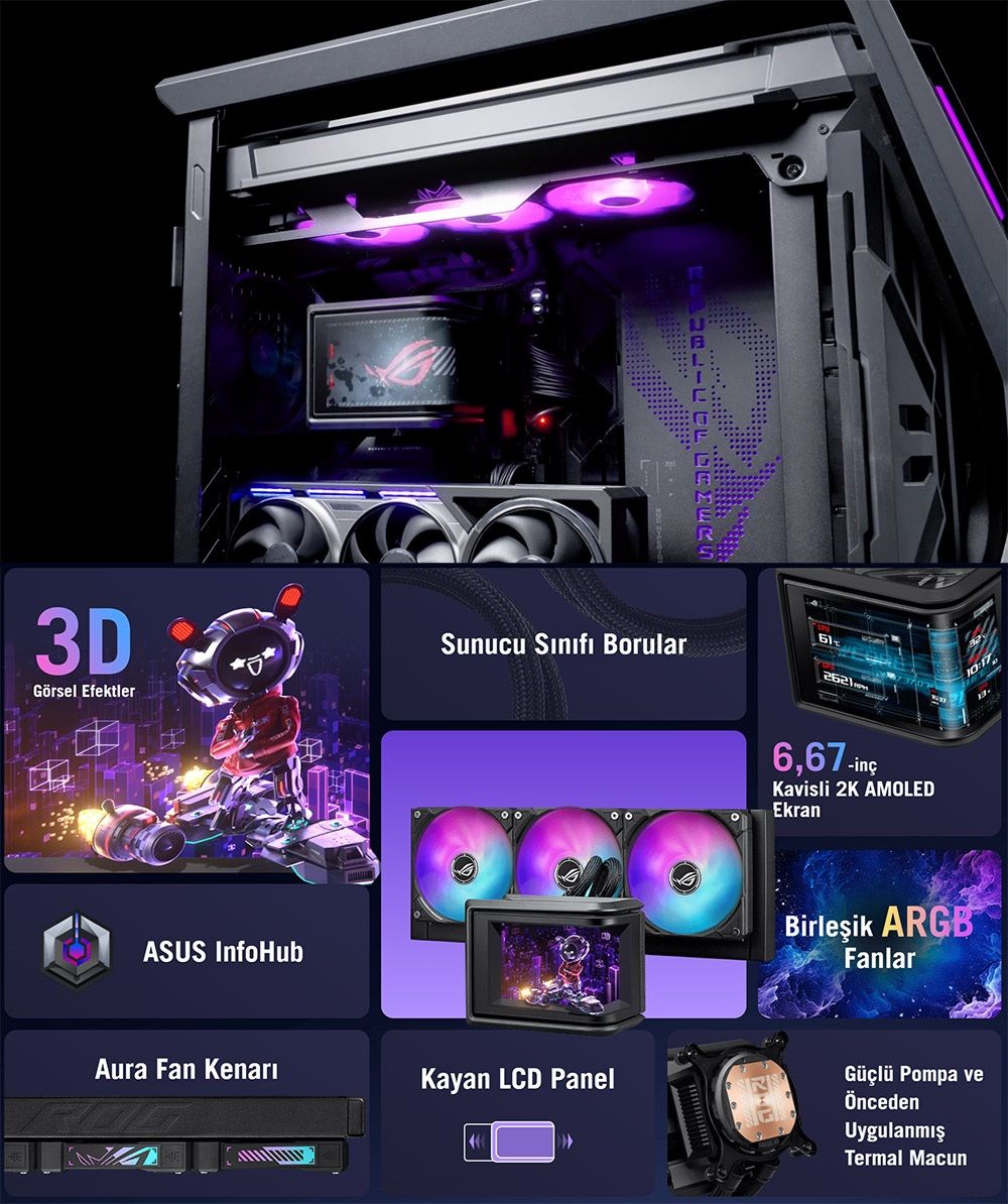 ASUS ROG Ryuo IV SLC 360 ARGB Sıvı Soğutucu H2