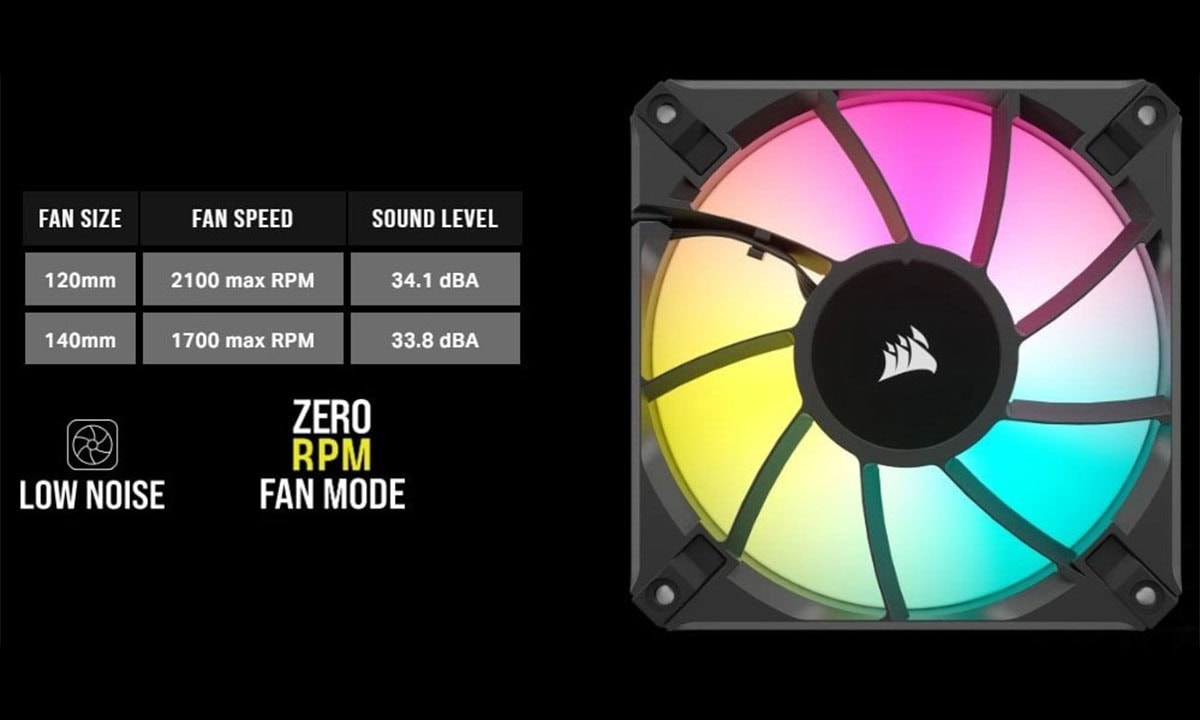 Zero RPM Mod