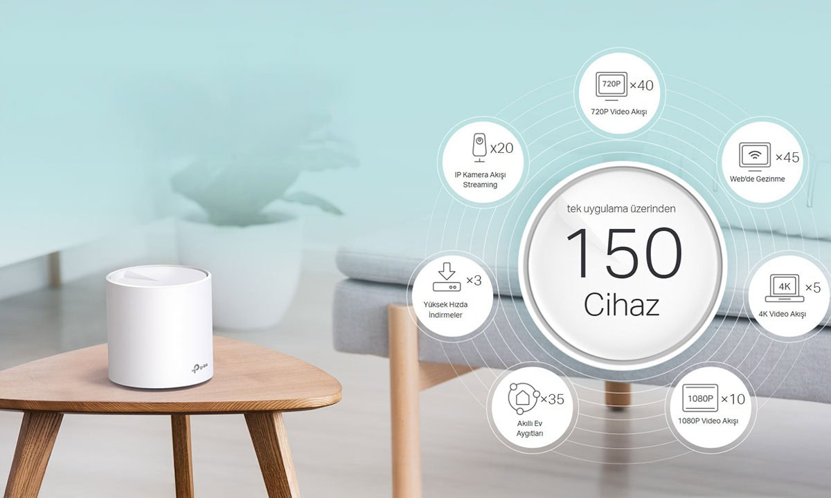 WiFi 6 