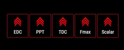 ROG CROSSHAIR X870E APEX ASUS ROG CROSSHAIR X870E APEX Anakart h11