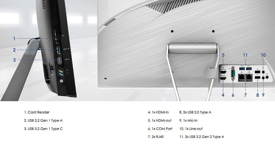 MSI PRO AP222T 14M-443XTR All In One Bilgisayar H13