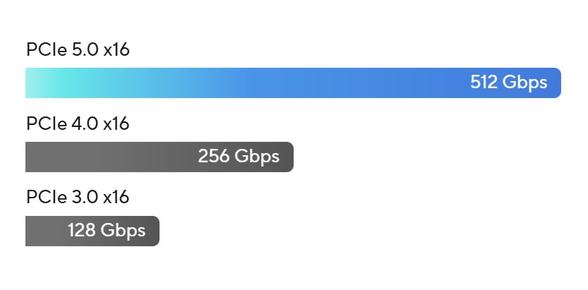 X870 MAX GAMING WIFI7 W X870 MAX GAMING WIFI7 W