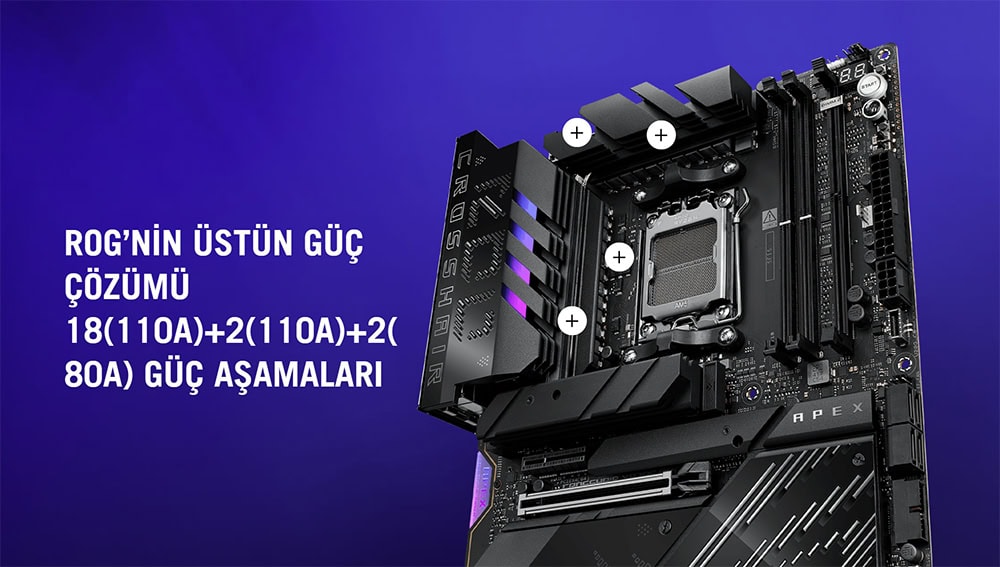 ROG CROSSHAIR X870E APEX ASUS ROG CROSSHAIR X870E APEX Anakart h15