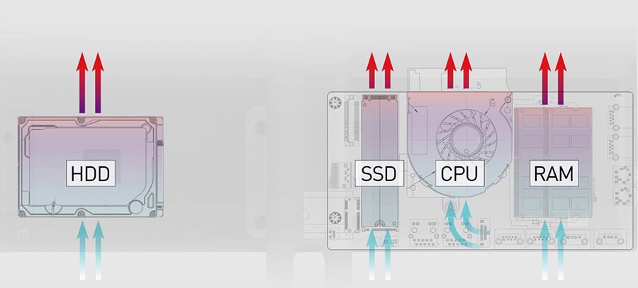 MSI MODERN AM242P 1M-2014XTR All In One Bilgisayar H20