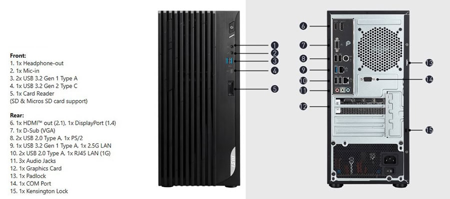 MSI PRO DP180 14A-883XTR Masaüstü Bilgisayar H20