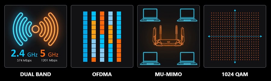 MSI AX1800 USB Adaptör H4