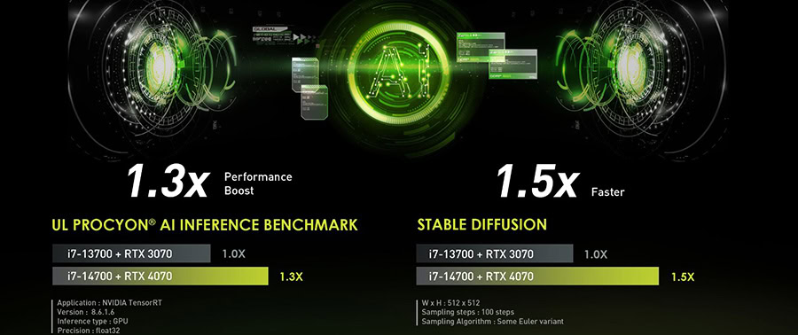 MSI MAG INFINITE S3 14NVP7-101EU Masaüstü Bilgisayar H6