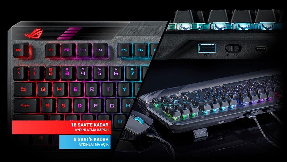 ASUS ROG Claymore II İngilizce Mekanik Gaming Klavye H7