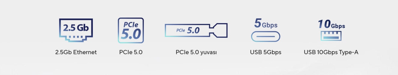 PRIME B850M-K PRIME B850M-K