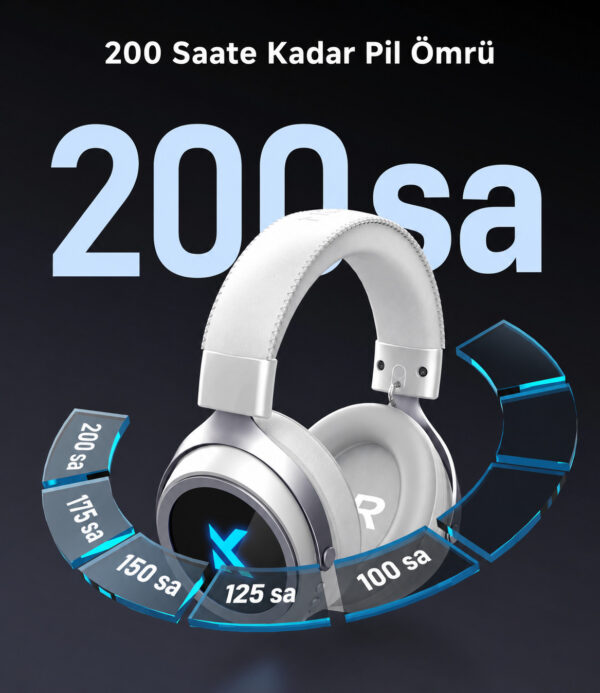 Mchose X9 Beyaz 7.1 Surround Kablosuz Gaming Kulaklık (hw X9 1) 3