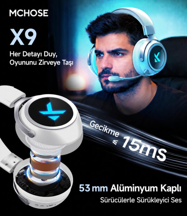 Mchose X9 Beyaz 7.1 Surround Kablosuz Gaming Kulaklık (hw X9 1) 5
